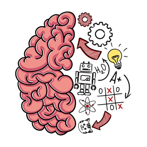 Jumpstart Testing with Mockito and JUnit5