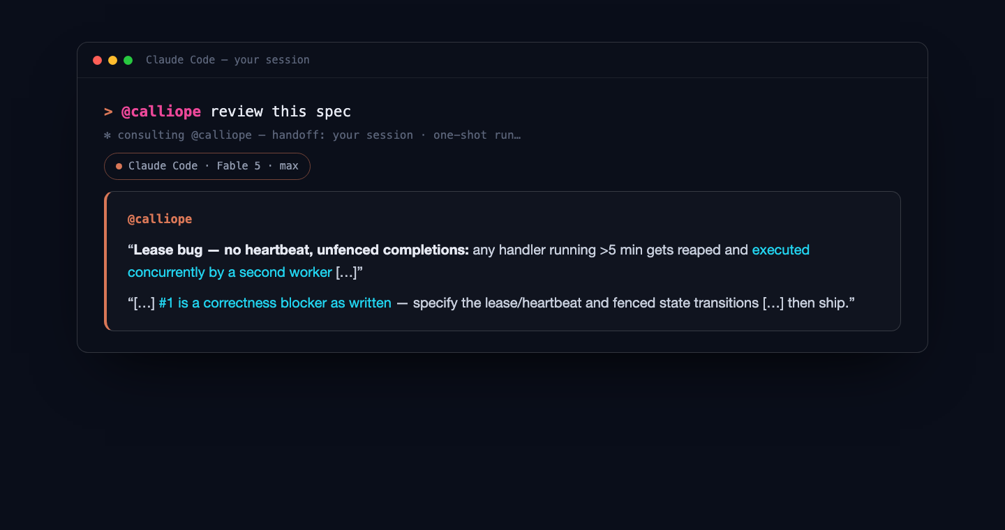 A Claude Code session: '@calliope review this spec' routes to Fable 5, which answers with a lease bug — handlers running past five minutes get executed concurrently — and calls it a correctness blocker.